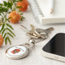 Zoek naar godin sleutelhangers Spiritueel