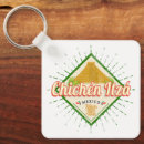 Recherche de maya porteclés Pyramide