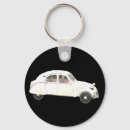 Recherche de 2cv porteclés Citroen