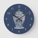 Recherche de vision horloges Botanique