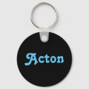Recherche de actionné porteclés Pour lui