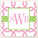 Recherche de grain en dessous de verres Pour elle