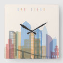 Recherche de san diego horloges Ville