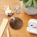 Recherche de euros porteclés Devise