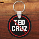 Recherche de cruz porteclés Politique
