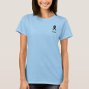 Recherche de peau tshirts Mélanome