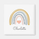 Recherche de aquarelle rose magnets Boho