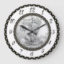 Recherche de money horloges Time