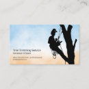 Recherche de nature paysages cartes visite Boss