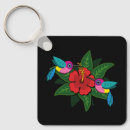 Recherche de colibris porteclés Feuille