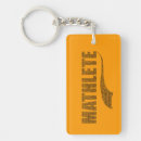 Recherche de mathlete accessoires Mathématiques