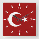 Recherche de dinde horloges Drapeau