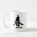 Recherche de caractères chinois tasses Café