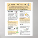 Recherche de pollinisation posters Pollinisateur