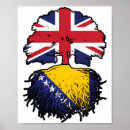 Recherche de la bosnie posters Bosniaque