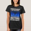 Recherche de médecin autres Juste