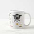 Recherche de cycle tasses Pour eux