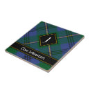 Zoek naar schotel tegels Tartan