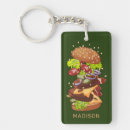 Zoek naar burgers sleutelhangers Hamburger