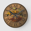 Recherche de steampunk horloges Cuivre