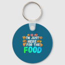 Recherche de foodie porteclés Amusant