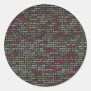 Recherche de codeur autocollants Ingénieur logiciel