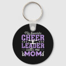 Recherche de pom pom girl porteclés Maman