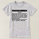 Recherche de développeur tshirts Développement