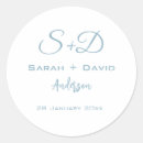 Recherche de fiancer Couple