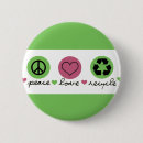 Recherche de recyclage accessoires Changement