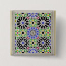 Recherche de murale badges Planchers