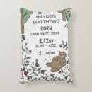 Recherche de naissance de enfant coussins Personnalisation