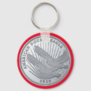 Recherche de serrures porteclés Maison