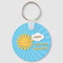 Recherche de you are my sunshine Ensoleillement