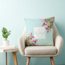 Zoek naar chevron patroon kussens Blauw