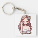 Recherche de coréen porteclés Kawaii