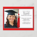 Recherche de 2012 invitations Classe