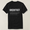 Recherche de architecte drôle tshirts Ingénieur