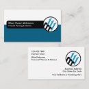 Recherche de planificateur financier Retraite