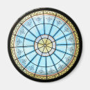 Recherche de fenêtre magnets Détail