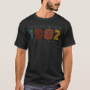 Recherche de légende depuis 1982 tshirts Vintage