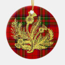 Zoek naar scottish ornamenten Gebrand