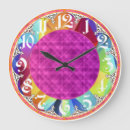 Recherche de pendule horloges Famille