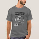 Recherche de caucasian tshirts Dog