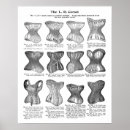 Recherche de vintages mode posters Victorien