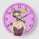 Recherche de girls art Mur