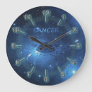 Recherche de zodiac horloges Astrology