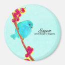 Recherche de loi magnets Abraham ploucs