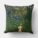 Recherche de naïf coussins Henri rousseau