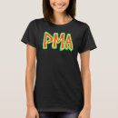 Recherche de pma tshirts Dur